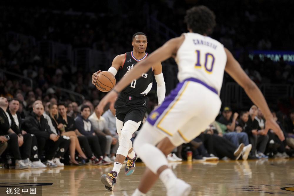 审视球员 审视球员