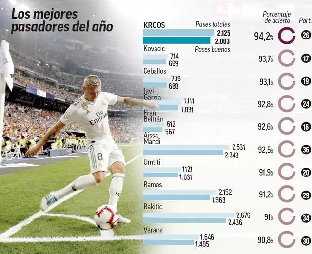 场征费与自 场征费与自